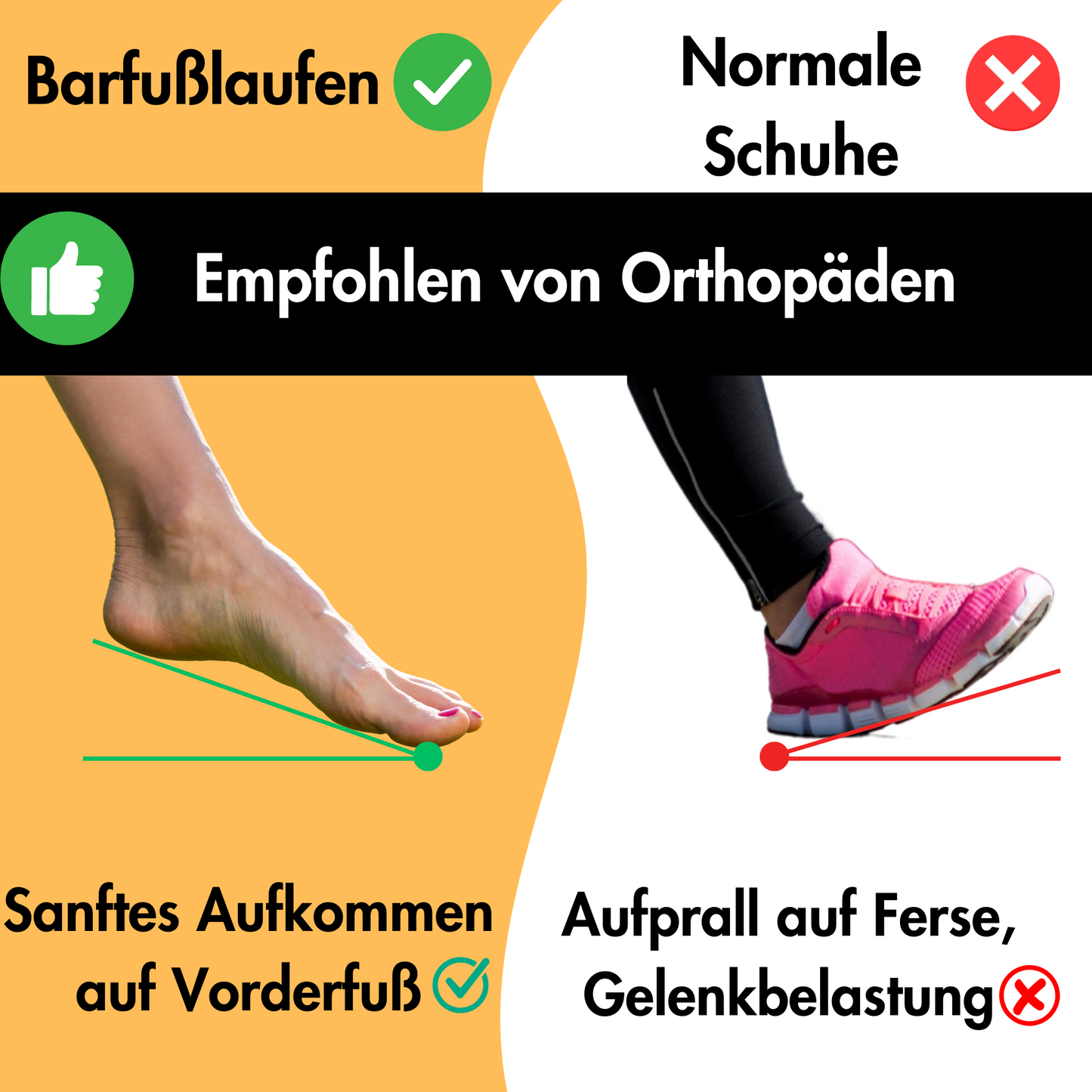 Comfort Fit Barfußschuhe