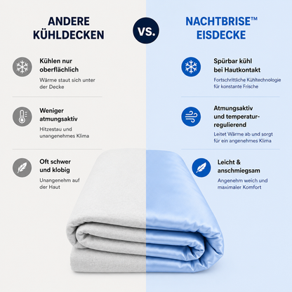 Nachtbrise™ – Kühlende Bettdecke für heiße Sommernächte